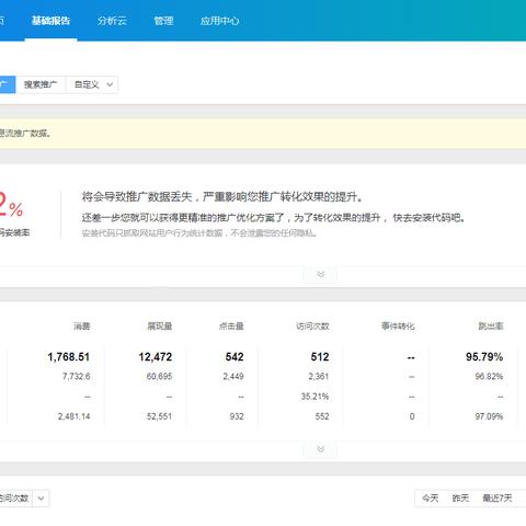seo工具是真的吗