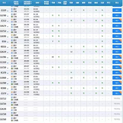 兰州d2756停靠吗的相关长尾关键词有哪些