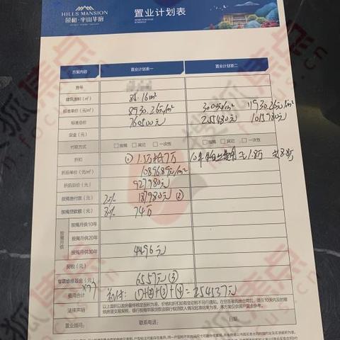 南宁哪个地段的楼盘比较好？朋友想买房，有好的楼盘推荐吗？
