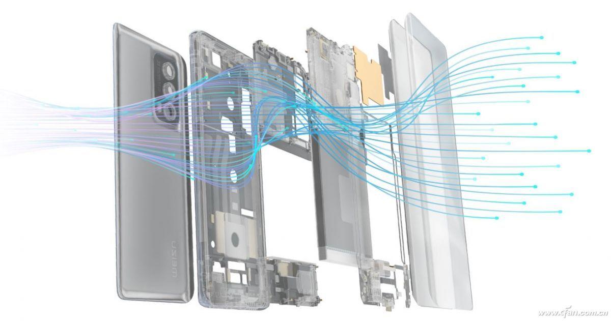 原神怎么开帧数显示手机(iqoo帧率优先为什么没有原神)