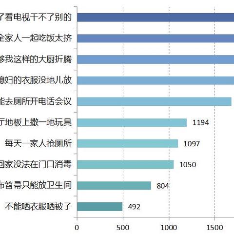 南宁市56中怎么去