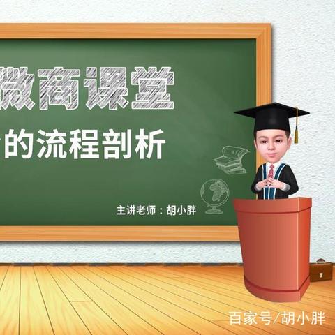 微商怎么成交快