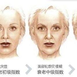 济南咖啡服装店相关长尾关键词有哪些