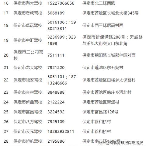 保定市哪些驾校