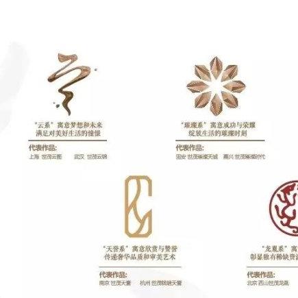 厦门盛世臻藏的相关长尾关键词有哪些