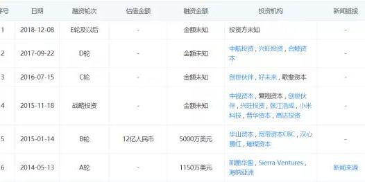 在线音频，不想“付费”？