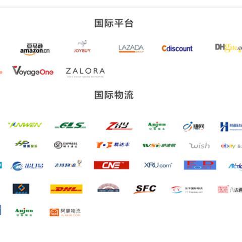 企业跨境业务流程的相关长尾关键词是那些 企业跨境业务流程的相关长尾关键词是那些
