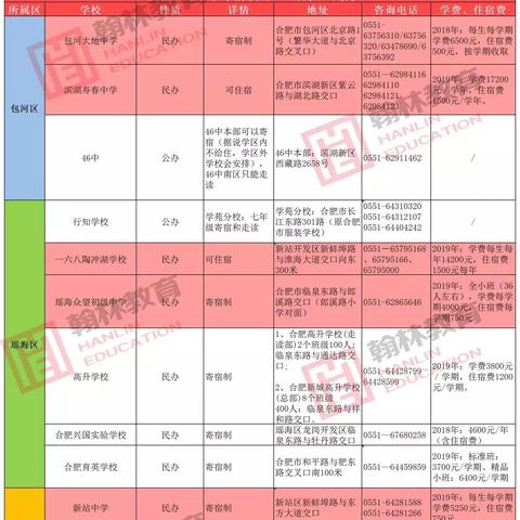 合肥市四十六中什么时候来滨湖