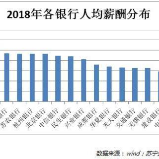苏州市常熟区金融办