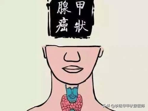 淋巴瘤是怎么产生的病因有哪些