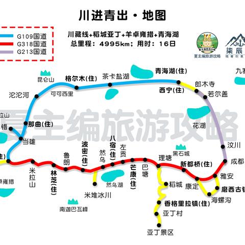 拉萨vs那曲足球比赛的长尾关键词有什么