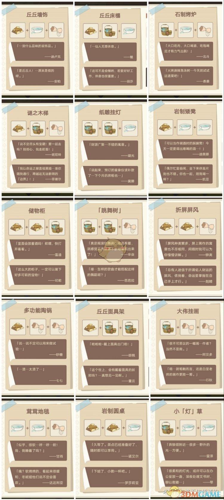 原神里面怎么制作家具（原神家具蒙得宅邸负荷值）