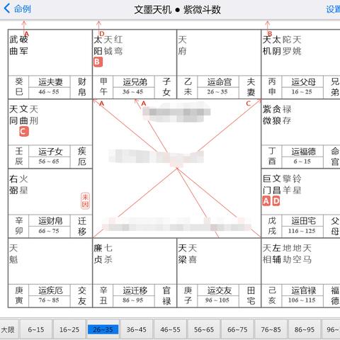 五行入门指南：紫微斗数小白如何快速上手