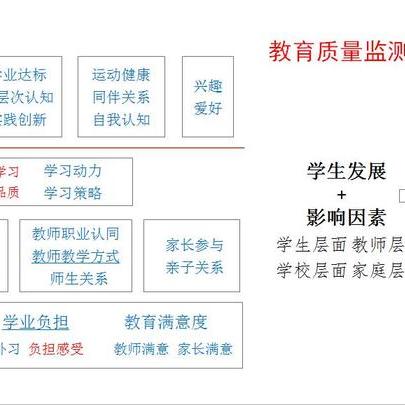 2021年福建省教师有偿补课处理？