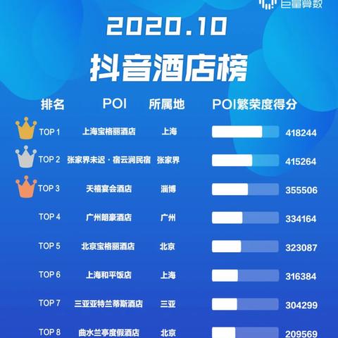 石家庄市迪士尼乐园包含什么