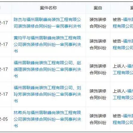 河南清债律师的相关长尾关键词有哪些