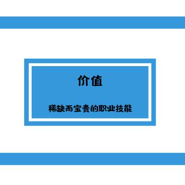 seo人员是什么职位