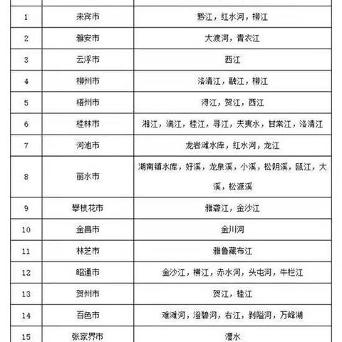 桂林到四平的火车相关长尾关键词有哪些