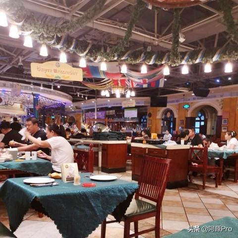 哈尔滨市自助餐有哪些