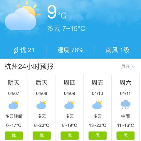 【杭州未来30天天气预报】杭州未来一个月天气情况查询