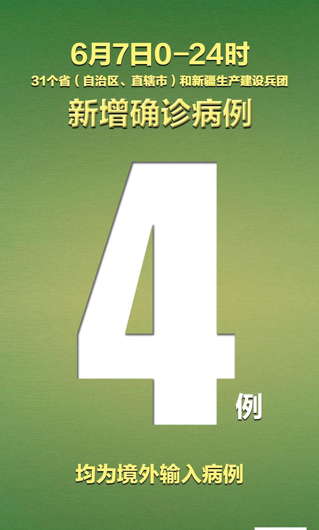 【31省区市新增确诊7例 均为境外输入
 /31省区市新增确诊7例均为境外输入】