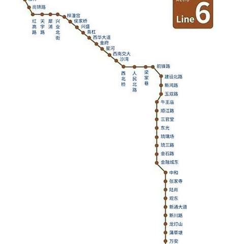 成都市区地铁线路图最新的长尾关键词有哪些