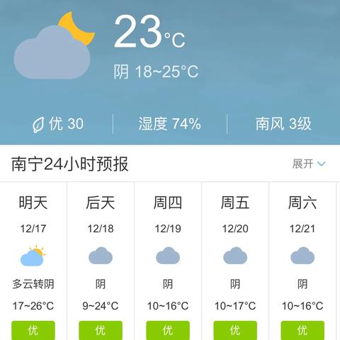 【南宁未来30天天气预报】南宁未来一个月天气情况查询