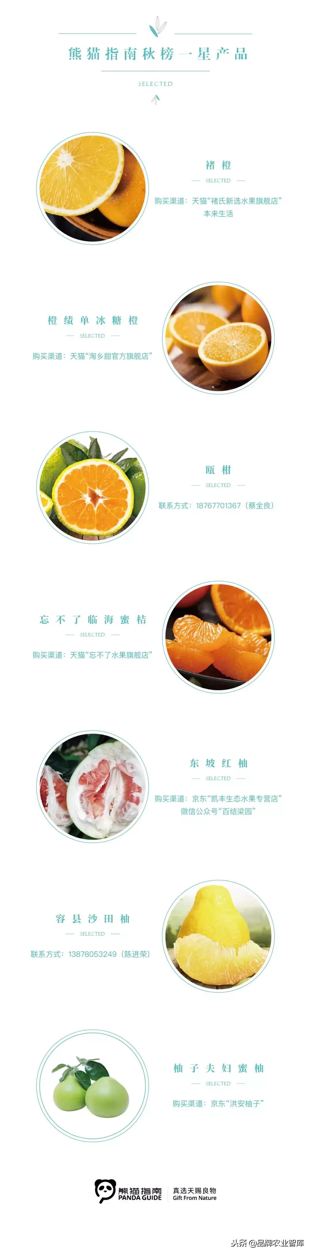 爱媛橙子名字的由来（爱媛38号和30号果冻橙的区别）