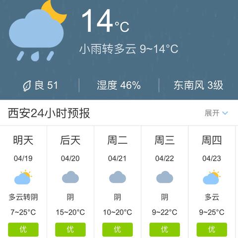 【西安未来30天天气预报】西安未来一个月天气情况查询