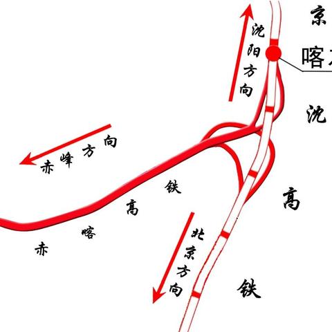 沈阳站唐山相关长尾关键词有哪些