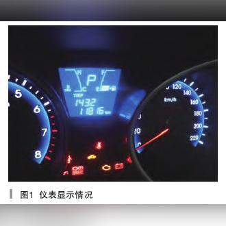 ix35故障灯大全的长尾关键词有什么