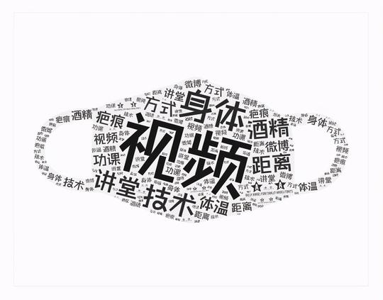 从“刘加勇医生”入局之路，看专业科普类博主的短视频运营之道