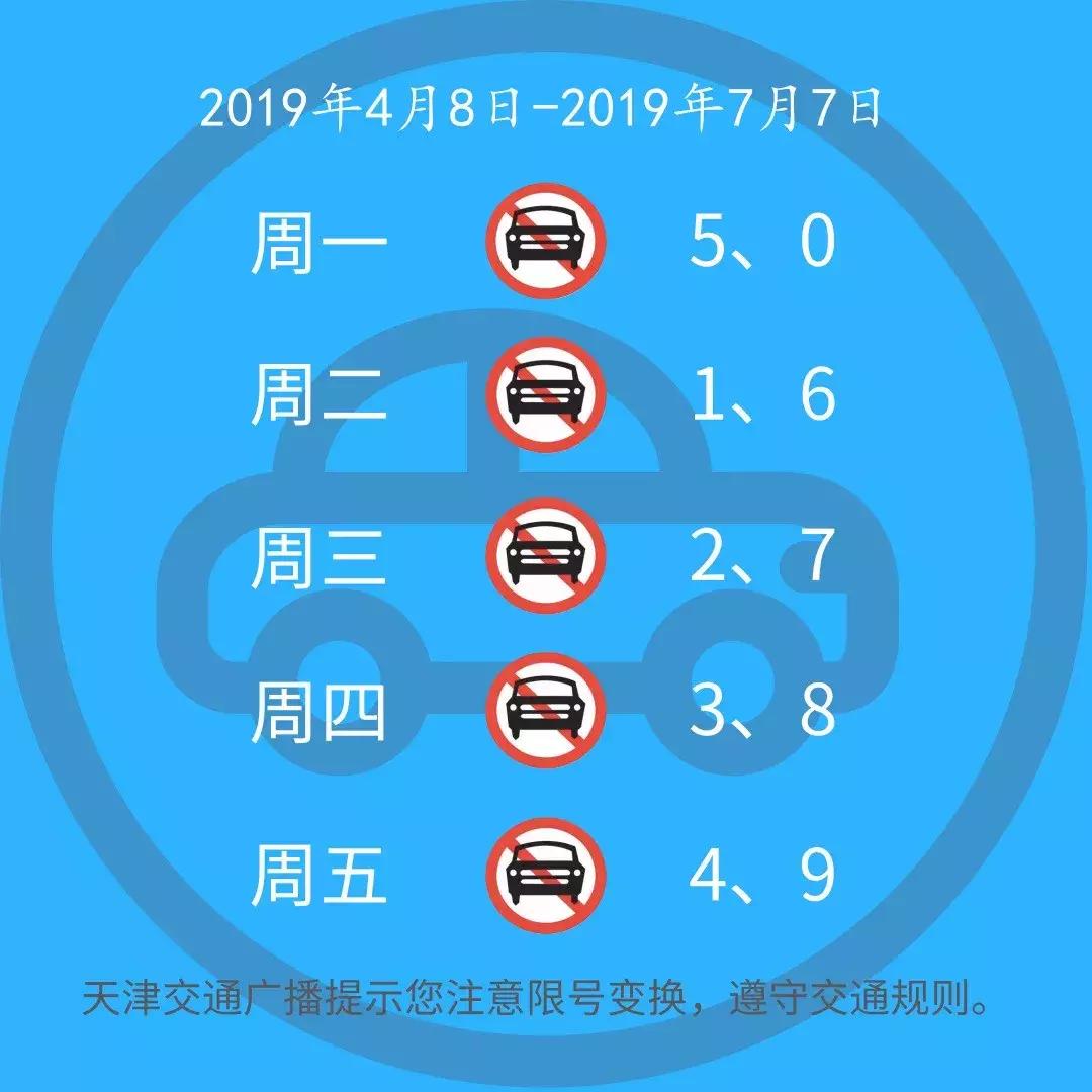天津恢复限号最新通知
 （天津恢复限号最新通知查询）