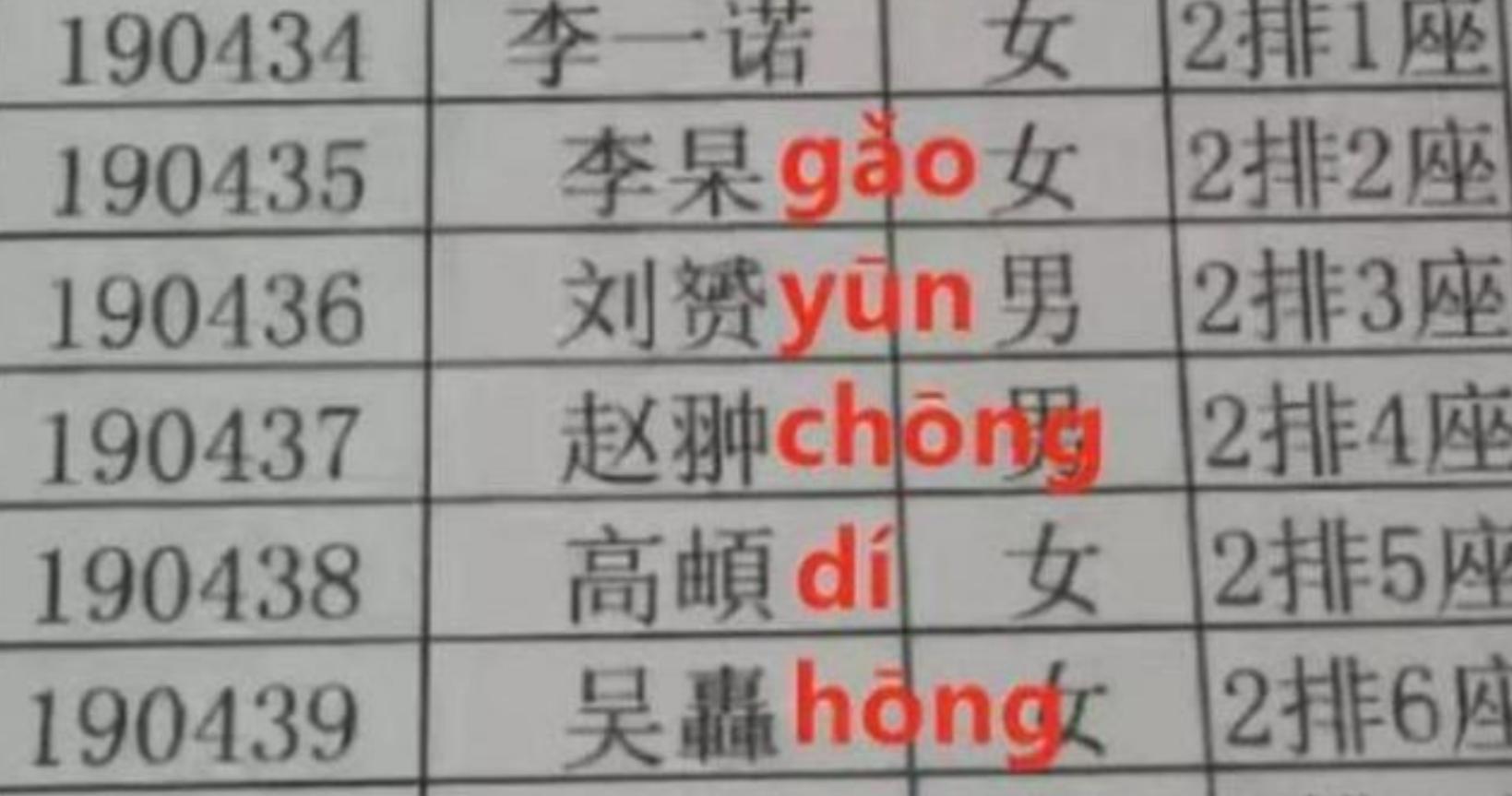 宝宝起名怎么写(孩子起名取名要看哪些方面)