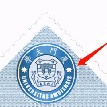 厦门市 学校校徽的相关长尾关键词有哪些