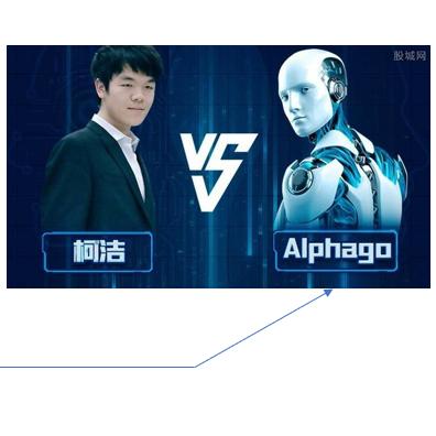 关于高德在上海相关关键词有哪些