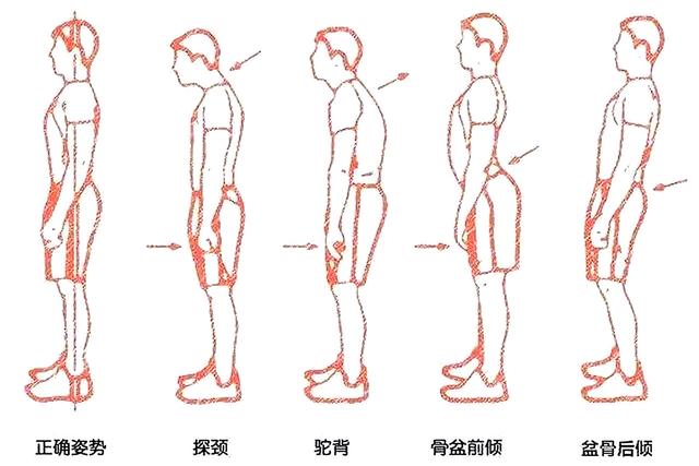 影响宝宝健康的坏习惯有哪些