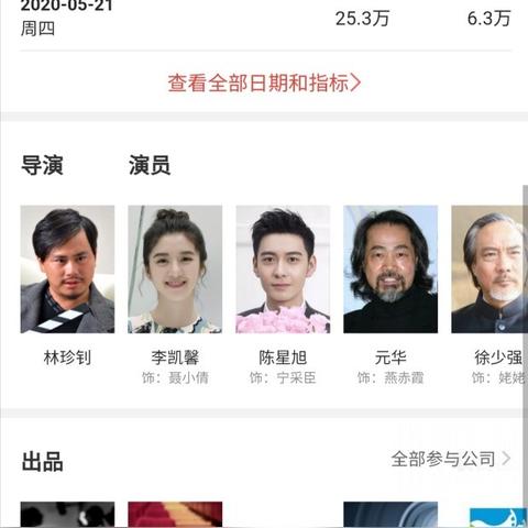 猫眼影视属于什么公司？
