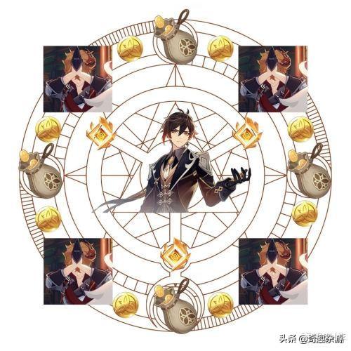 朋友玩原神歪了怎么安慰(原神忍冬之树要多少个满级)