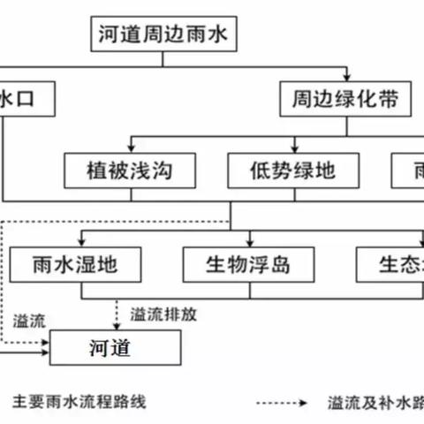 苏州常熟城南房价的长尾关键词有哪些