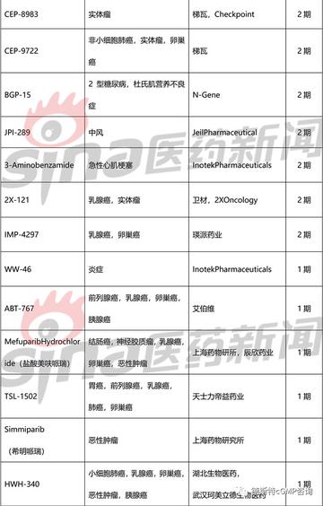 德国跨境cod价格多少