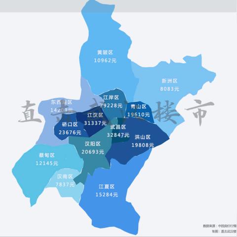 【武汉今日房价】2025年6月27日武汉房价是多少