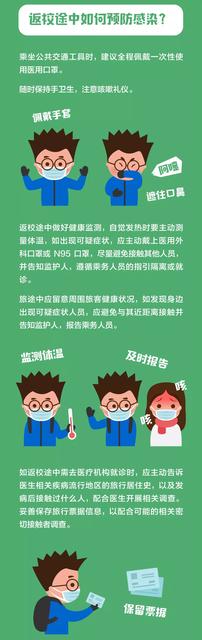 新型冠状病毒肺炎怎么预防