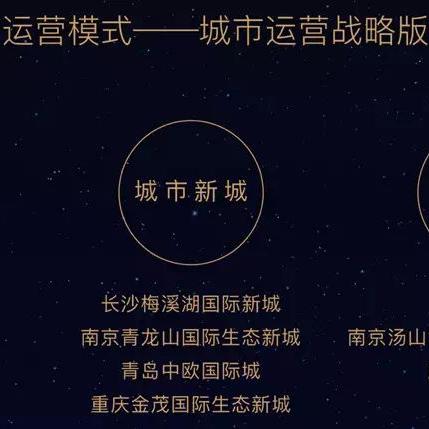 长沙住岳麓区相关长尾关键词有哪些