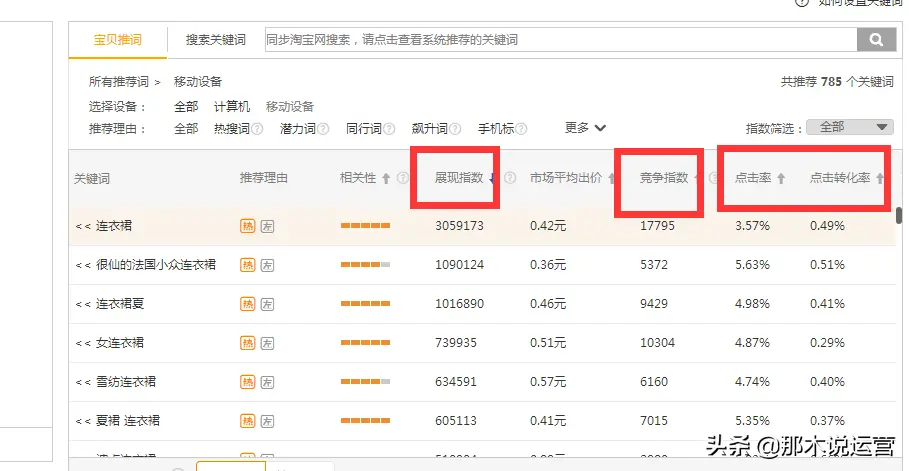 网站主标题怎么调整位置 网站主标题是什么
