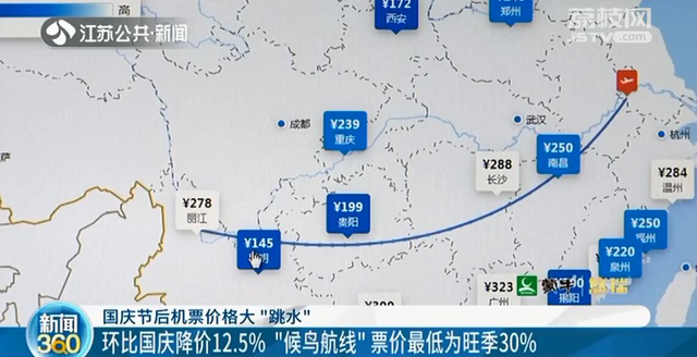 国庆后机票大跳水是怎么回事