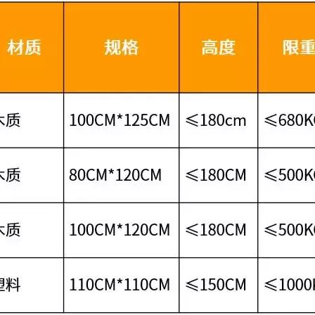 跨境电商托盘业务有哪些