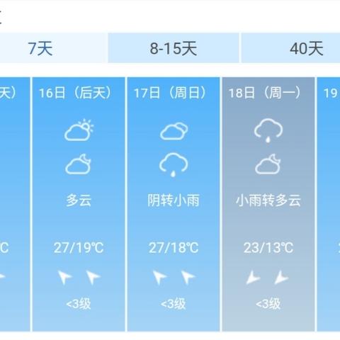 【南宁6月14日天气预报】2025年6月14日南宁天气情况