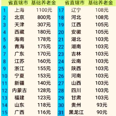 生肖牛1月31运势(生肖牛2021年1月运势)