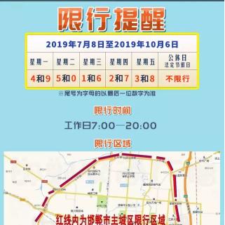 邯郸市星期一限行多少